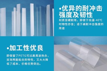 GAG裝飾膜生產線